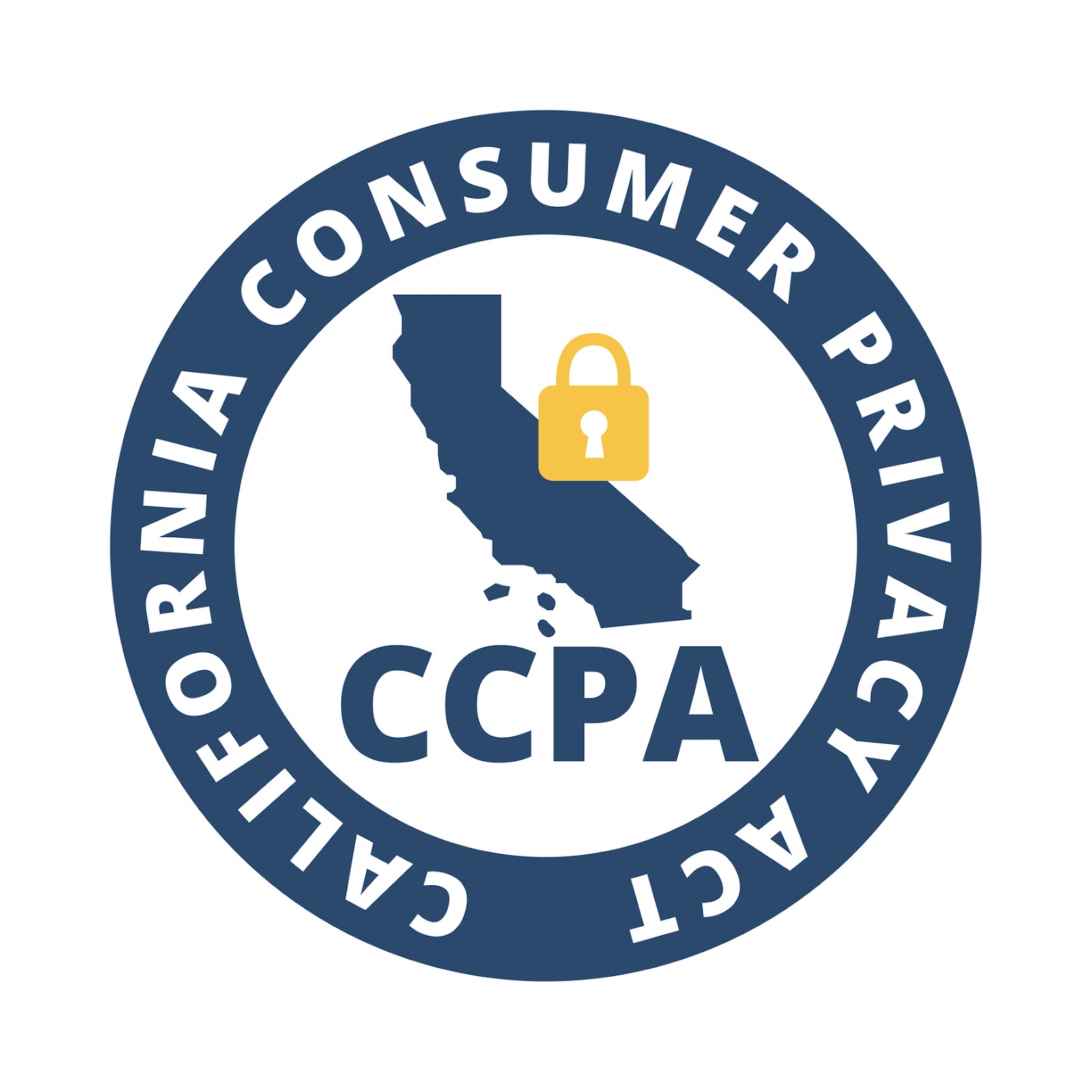 GDPR Compliance